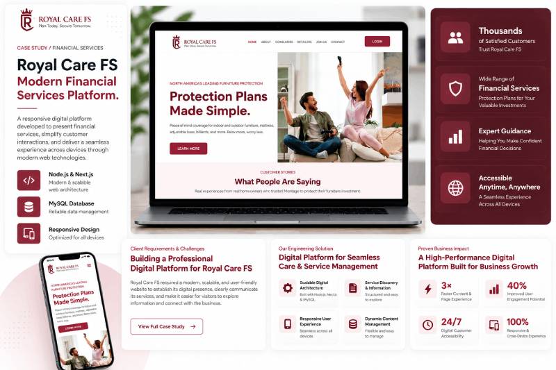 Royal Care FS Furniture Protection Platform